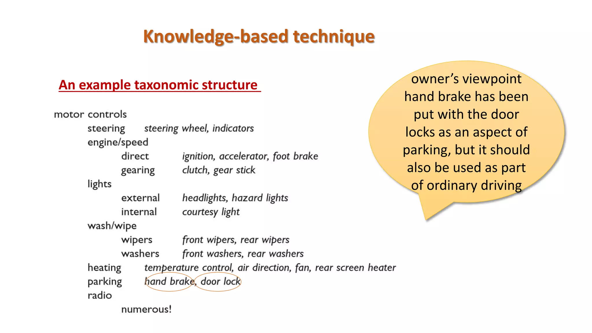 Knowledge-based technique
An example taxonomic structure owner’s viewpoint
hand brake has been
put with the door
locks as an aspect of
parking, but it should
also be used as part
of ordinary driving
 