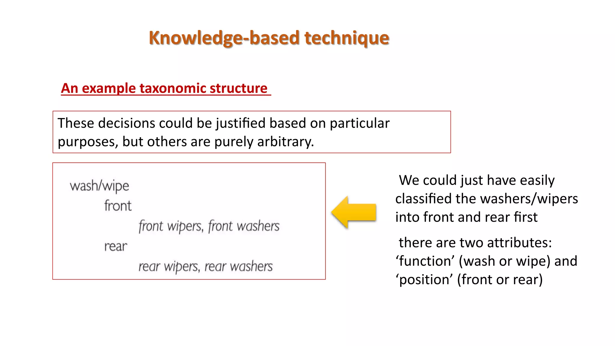 Knowledge-based technique
An example taxonomic structure
These decisions could be justiﬁed based on particular
purposes, but others are purely arbitrary.
We could just have easily
classiﬁed the washers/wipers
into front and rear ﬁrst
there are two attributes:
‘function’ (wash or wipe) and
‘position’ (front or rear)
 