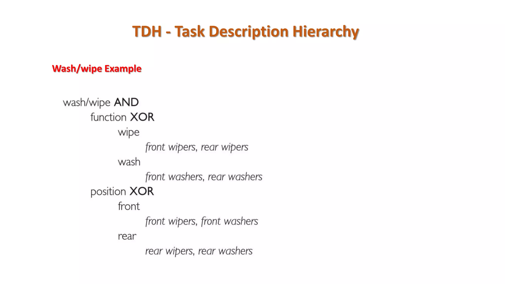 Wash/wipe Example
TDH - Task Description Hierarchy
 