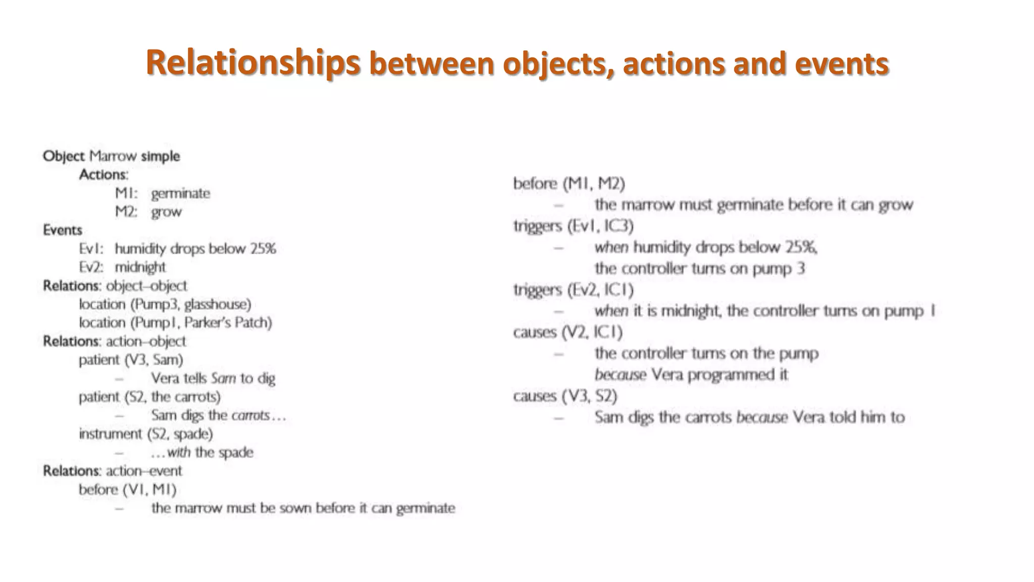 Relationships between objects, actions and events
 
