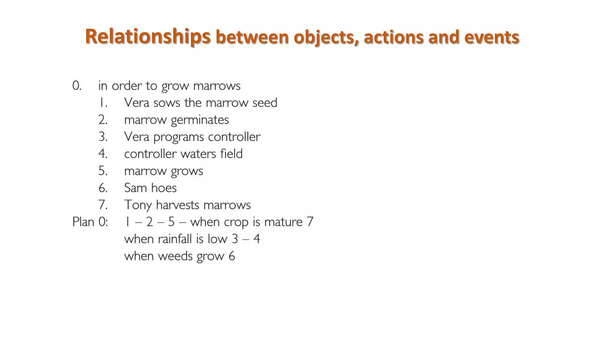 Relationships between objects, actions and events
 