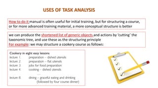 Task analysis | PPTX
