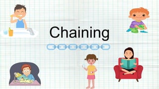 task analysis and chaining new (1 hr) [Autosaved].pptx
