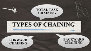 task analysis and chaining new (1 hr) [Autosaved].pptx