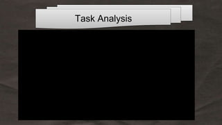task analysis and chaining new (1 hr) [Autosaved].pptx | Homework and ...
