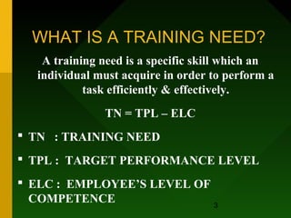 WHAT IS TASK ANALYSIS IN TRAINING NEED ASSESSMENT visual data 7