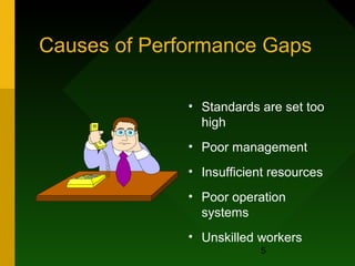 Task analysis and training need assessment | PPT