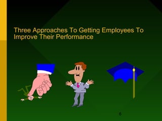 Task analysis and training need assessment | PPT