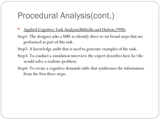 Task Analysis | PPT