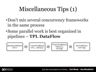 Task and Data Parallelism | PPT