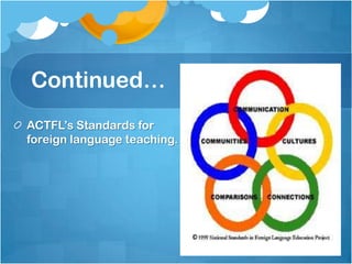 Develop activities that are compatible with the topics covered.