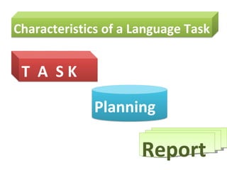 Report Characteristics of a Language Task T  A  S K Planning 