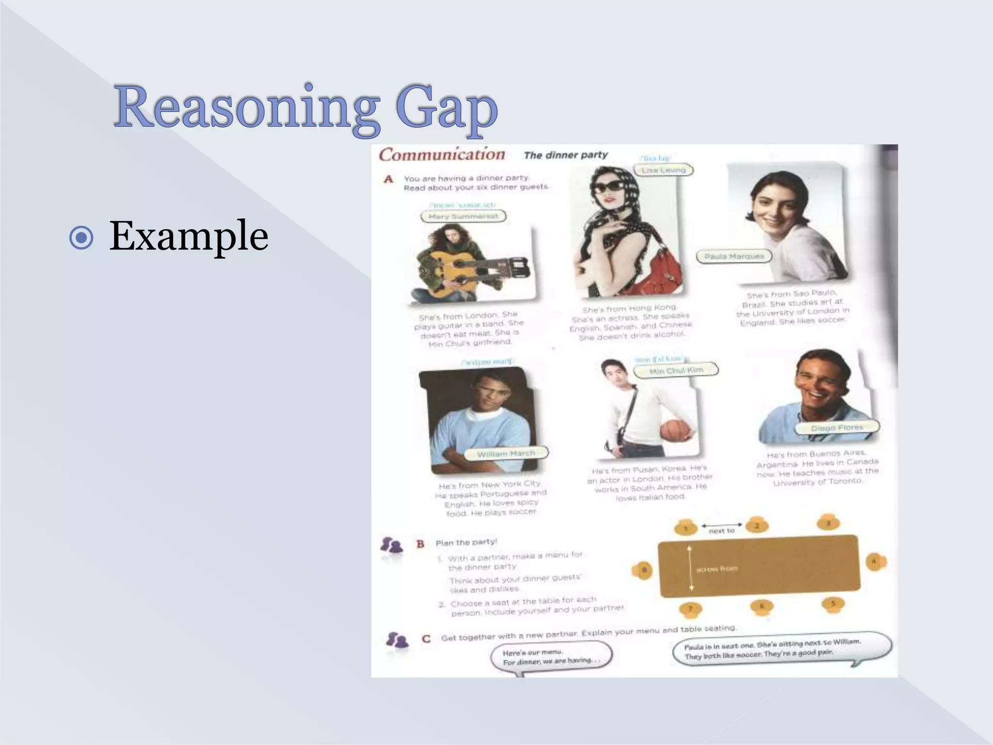 Task based concepts to develop speaking skills | PPTX