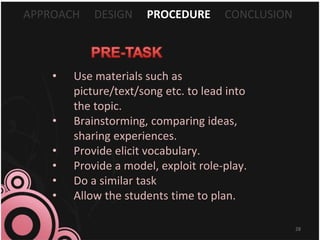 APPROACH DESIGN PROCEDURE CONCLUSION
• Use materials such as
picture/text/song etc. to lead into
the topic.
• Brainstorming, comparing ideas,
sharing experiences.
• Provide elicit vocabulary.
• Provide a model, exploit role-play.
• Do a similar task
• Allow the students time to plan.
28
 