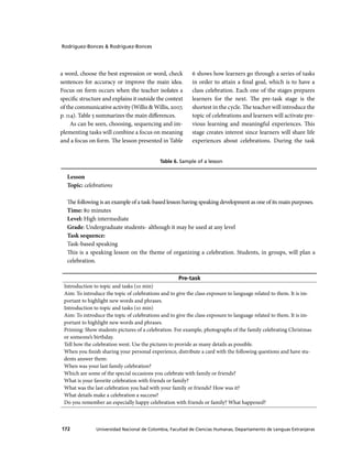 Rodríguez-Bonces & Rodríguez-Bonces

a word, choose the best expression or word, check
sentences for accuracy or improve the main idea.
Focus on form occurs when the teach er isolates a
specific structure and explains it outside the context
of the communicative activity (Willis & Willis, 2007,
p. 114). Table 5 summarizes the main differences.
As can be seen, choosing, sequencing and implementing tasks will combine a focus on meaning
and a focus on form. The lesson presented in Table

6 shows how learners go through a series of tasks
in order to attain a final goal, which is to have a
class celebration. Each one of the stages prepares
learners for the next. The pre-task stage is the
shortest in the cycle. The teach er will introduce the
topic of celebrations and learners will activate previous learning and meaningful experiences. This
stage creates interest since learners will share life
experiences about celebrations. During the task

Table 6. Sample of a lesson

Lesson
Topic: celebrations
The following is an example of a task-based lesson having speaking development as one of its main purposes.
Time: 80 minutes
Level: High intermediate
Grade: Undergraduate students- although it may be used at any level
Task sequence:
Task-based speaking
This is a speaking lesson on the theme of organizing a celebration. Students, in groups, will plan a
celebration.
Pre-task
Introduction to topic and tasks (10 min)
Aim: To introduce the topic of celebrations and to give the class exposure to language related to them. It is important to highlight new words and phrases.
Introduction to topic and tasks (10 min)
Aim: To introduce the topic of celebrations and to give the class exposure to language related to them. It is important to highlight new words and phrases.
Priming: Show students pictures of a celebration. For example, photographs of the family celebrating Christmas
or someone’s birthday.
Tell how the celebration went. Use the pictures to provide as many details as possible.
When you finish sharing your personal experience, distribute a card with the following questions and have students answer them:
When was your last family celebration?
Which are some of the special occasions you celebrate with family or friends?
What is your favorite celebration with friends or family?
What was the last celebration you had with your family or friends? How was it?
What details make a celebration a success?
Do you remember an especially happy celebration with friends or family? What happened?

172

Universidad Nacional de Colombia, Facultad de Ciencias Humanas, Departamento de Lenguas Extranjeras

 