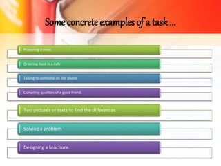 Some concrete examples of a task ...
Two pictures or texts to find the differences
Solving a problem
Designing a brochure.
Preparing a meal.
Ordering food in a cafe
Talking to someone on the phone
Compiling qualities of a good friend.
 