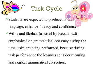 Task Based Language Learning PPT edited.pptx