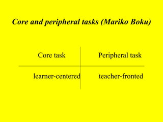 　 Core and peripheral tasks (Mariko Boku) <ul><li>　　  　 Core task  Peripheral task </li></ul><ul><li>　　　 learner-centered ...