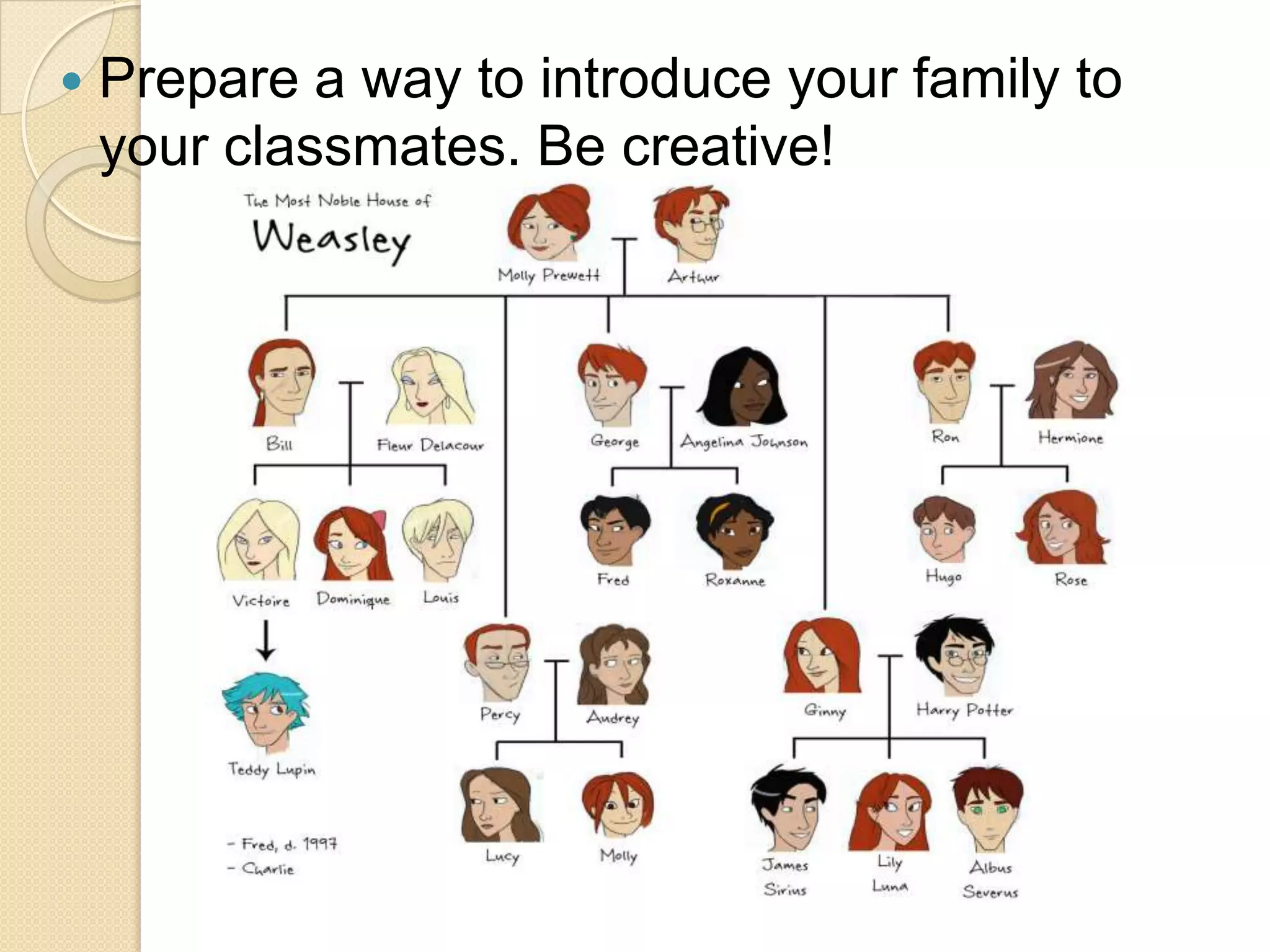  Prepare a way to introduce your family to
your classmates. Be creative!
 