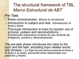 The structural framework of TBL
Marco Estructural de ABT
Pre Task
 Raise consciousness. /Elevar la conciencia.
 Introduction to subject and task. /Introducción al
tema y tarea.
 Thorough introduction to topic by teacher use of
pictures, posters and demonstrations. /
Introducción exhaustiva al tema de uso docente de
imágenes, posters y demostraciones.
The pre-task phase introduces the class to the
topic and the task, activating topic-related words
and phrases. / La fase de pre-tarea presenta el tema y
la tarea a la clase, activando tema relacionado con
palabras y frases.
 
