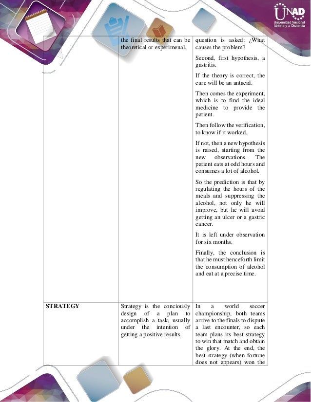 Task Based Learning Strategy Unit 1 Task 3 Collaborative Activity 1