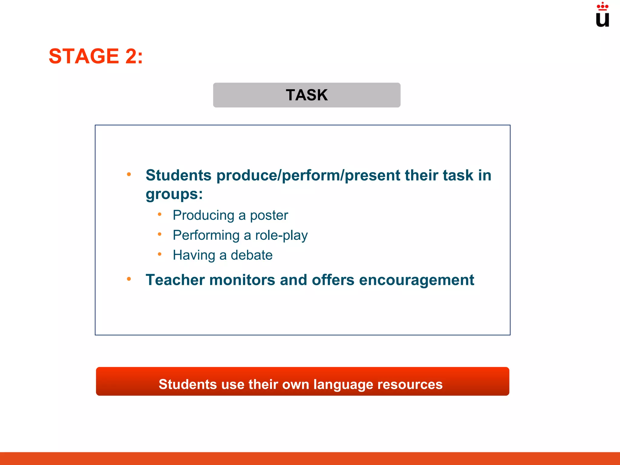 TASK Students produce/perform/present their task in groups: Producing a poster Performing a role-play Having a debate Teacher monitors and offers encouragement Students use their own language resources  STAGE 2: 