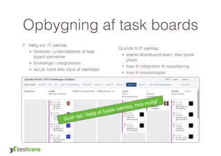 Opbygning af task boards
7. Vælg evt. IT værktøj
• forskelle i understøttelse af task
board elementer
• forskellige i integrationer
• lad jer helst ikke styre af værktøjet
Grunde til IT værktøj:
• stærkt distribueret team, ikke fysisk
plads
• krav til integration til issuestyring
• krav til revisionsspor
Godt råd: Vælg et fysisk værktøj, hvis muligt
 
