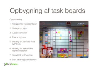 Opbygning af task boards
Opsummering:
1. Vælg primær repræsentation
2. Vælg grund form
3. Afdæk elementer
4. Prøv af og juster
5. Udvælg evt. områder med 
WIP limits
6. Udvælg evt. sekundære
repræsentationer
7. Vælg IKKE et IT værktøj
8. Start småt og juster løbende
 