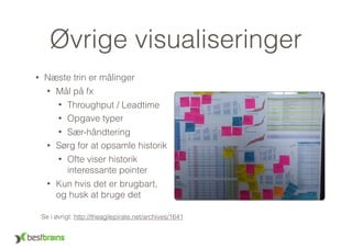 Øvrige visualiseringer
• Næste trin er målinger
• Mål på fx
• Throughput / Leadtime
• Opgave typer
• Sær-håndtering
• Sørg for at opsamle historik
• Ofte viser historik
interessante pointer
• Kun hvis det er brugbart,  
og husk at bruge det
Se i øvrigt: http://theagilepirate.net/archives/1641
 
