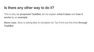 Understanding Chatbot-Mediated Task Management | PPTX