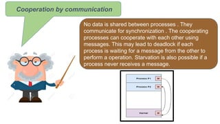 Task Communication Network Task communication | PDF