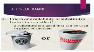ppt - what factors affect demand? powerpoint... SUPPLY AND DEMAND | PPTX