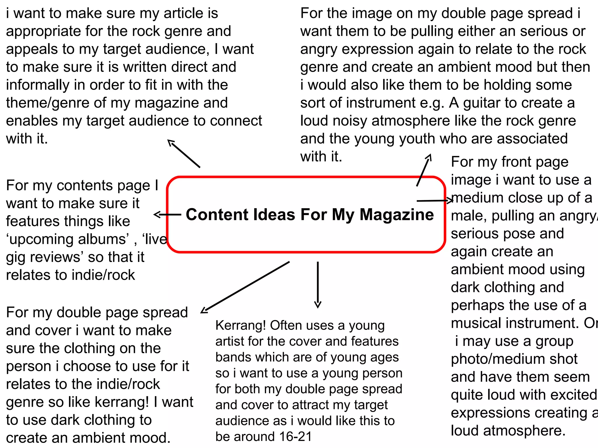 i want to make sure my article is appropriate for the rock genre and appeals to my target audience, I want to make sure it is written direct and informally in order to fit in with the theme/genre of my magazine and enables my target audience to connect with it.  Content Ideas For My Magazine For my double page spread and cover i want to make sure the clothing on the person i choose to use for it relates to the indie/rock genre so like kerrang! I want to use dark clothing to create an ambient mood.  For my contents page I want to make sure it features things like ‘upcoming albums’ , ‘live gig reviews’ so that it relates to indie/rock For the image on my double page spread i want them to be pulling either an serious or angry expression again to relate to the rock genre and create an ambient mood but then i would also like them to be holding some sort of instrument e.g. A guitar to create a loud noisy atmosphere like the rock genre and the young youth who are associated with it.  Kerrang! Often uses a young artist for the cover and features bands which are of young ages so i want to use a young person for both my double page spread and cover to attract my target audience as i would like this to be around 16-21 For my front page image i want to use a medium close up of a male, pulling an angry/serious pose and again create an ambient mood using dark clothing and perhaps the use of a musical instrument. Or  i may use a group photo/medium shot and have them seem quite loud with excited expressions creating a loud atmosphere. 