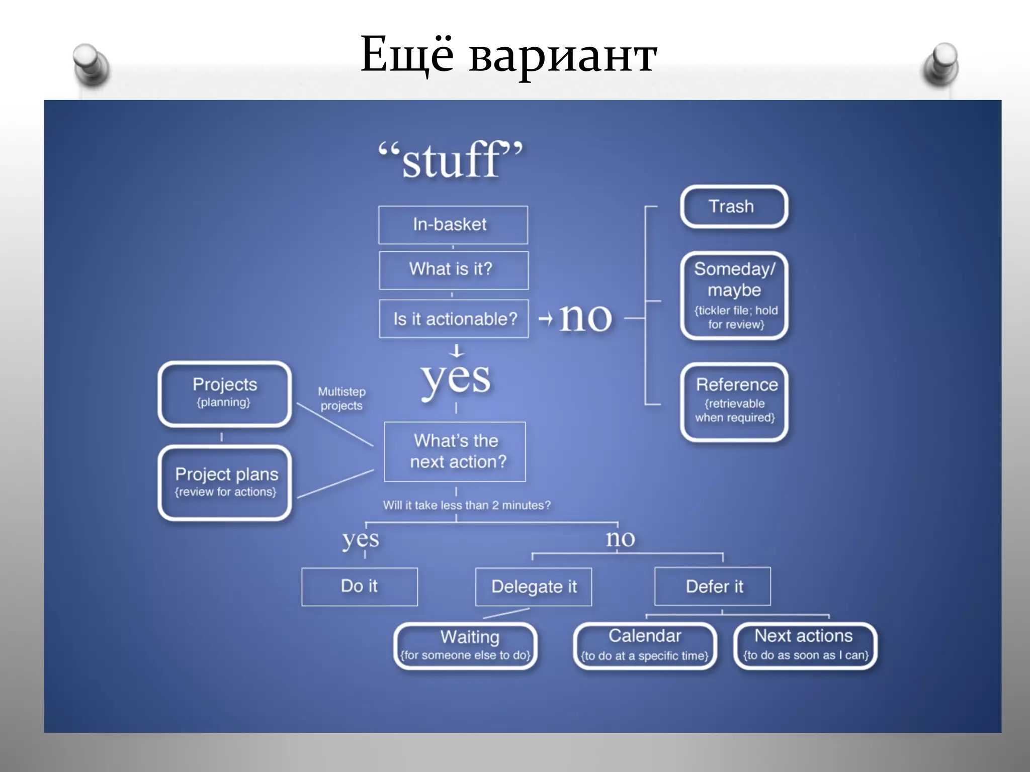 Ещё	
  вариант	
  
 