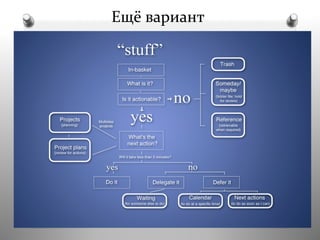 Ещё	
  вариант	
  
 