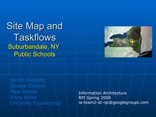 Sarah Diodato Jenese Gaston Paul Llanos Anne Miller Christine Rosakranse Site Map and Taskflows Suburbandale, NY  Public Schools Information Architecture RPI Spring 2008 [email_address] 