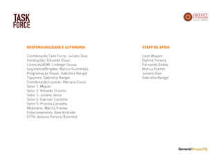 TASK
FORCE
RESPONSABILIDADE E AUTONOMIA
Coordenação Task Force: Juliano Dias
Instalações: Eduardo Claus
Licenças/ADM: Lindeger Sousa
Segurança/Brigada: Marcio Guimarães
Programação Visual: Gabriella Rangel
Tapumes: Gabriella Rangel
Coordenação Lojistas: Mariana Couto
Setor 1: Miguel
Setor 2: Ronaldo Cristino
Setor 3: Juliana Jesus
Setor 4: Everson Cardotte
Setor 5: Priscila Carvalho
Mobiliário: Marcia Freitas
Estacionamento: Alex Andrade
CFTV: Antonio Pereira (Toninho)
STAFF DE APOIO
Leon Waajen
Djalma Pereira
Fernando Godoy
Marcia Freitas
Juliano Dias
Gabriella Rangel
 