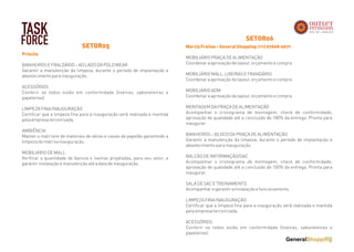 TASK
FORCE
Priscila
BANHEIROS E FRALDÁRIO – AO LADO DA POLO WEAR
Garantir a manutenção da limpeza, durante o período de implantação e
abastecimento para inauguração.
 
ACESSÓRIOS
Conferir se todos estão em conformidade (lixeiras, saboneteiras e
papeleiras).
LIMPEZA FINA INAUGURAÇÃO
Certificar que a limpeza fina para a inauguração será realizada e mantida
pela empresa terceirizada.
AMBIÊNCIA
Manter o mall livre de materiais de obras e caixas de papelão garantindo a
limpeza do mall na inauguração.
MOBILIÁRIO DE MALL
Verificar a quantidade de bancos e lixeiras projetadas, para seu setor, e
garantir instalação e manutenção até a data de inauguração.
SETOR05 MarciaFreitas–GeneralShopping:(11)97668-9671
MOBILIÁRIO PRAÇA DE ALIMENTAÇÃO
Coordenar a aprovação de layout, orçamento e compra.
 
MOBILIÁRIO MALL, LIXEIRAS E FRANDÁRIO
Coordenar a aprovação de layout, orçamento e compra.
MOBILIÁRIO ADM
Coordenar a aprovação de layout, orçamento e compra.
MONTAGEM DA PRAÇA DE ALIMENTAÇÃO
Acompanhar o cronograma de montagem, check de conformidade,
aprovação de qualidade até a conclusão de 100% da entrega. Pronta para
inaugurar.
 
BANHEIROS – BLOCO DA PRAÇA DE ALIMENTAÇÃO
Garantir a manutenção da limpeza, durante o período de implantação e
abastecimento para inauguração.
 
BALCÃO DE INFORMAÇÃO/SAC
Acompanhar o cronograma de montagem, check de conformidade,
aprovação de qualidade até a conclusão de 100% da entrega. Pronta para
inaugurar.
 
SALA DE SAC E TREINAMENTO
Acompanhar e garantir a instalação e funcionamento.
LIMPEZA FINA INAUGURAÇÃO
Certificar que a limpeza fina para a inauguração será realizada e mantida
pela empresa terceirizada.
ACESSÓRIOS
Conferir se todos estão em conformidade (lixeiras, saboneteiras e
papeleiras).
SETOR06
 