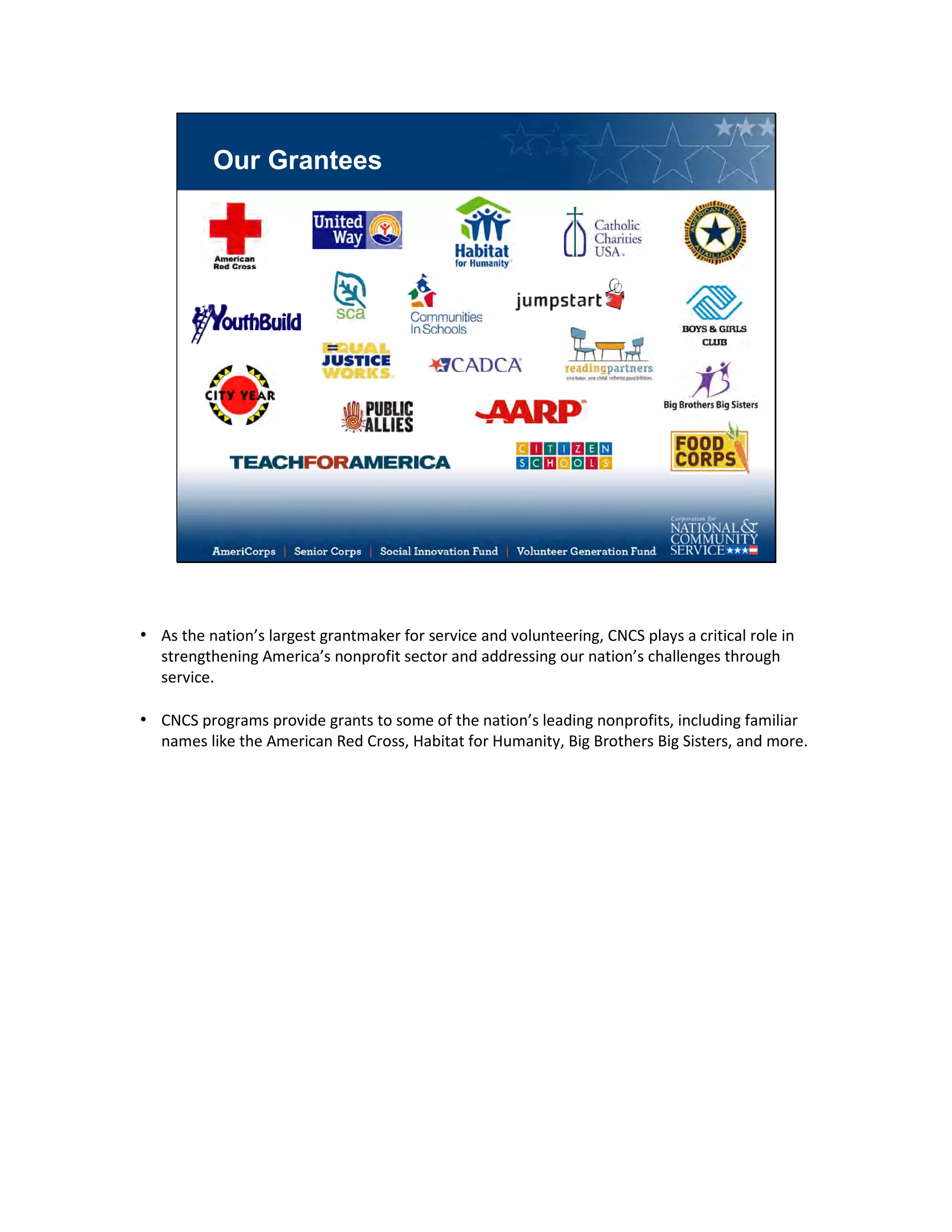 Our Grantees
• As the nation’s largest grantmaker for service and volunteering, CNCS plays a critical role in
strengthening America’s nonprofit sector and addressing our nation’s challenges through
service.
• CNCS programs provide grants to some of the nation’s leading nonprofits, including familiar
names like the American Red Cross, Habitat for Humanity, Big Brothers Big Sisters, and more.
 