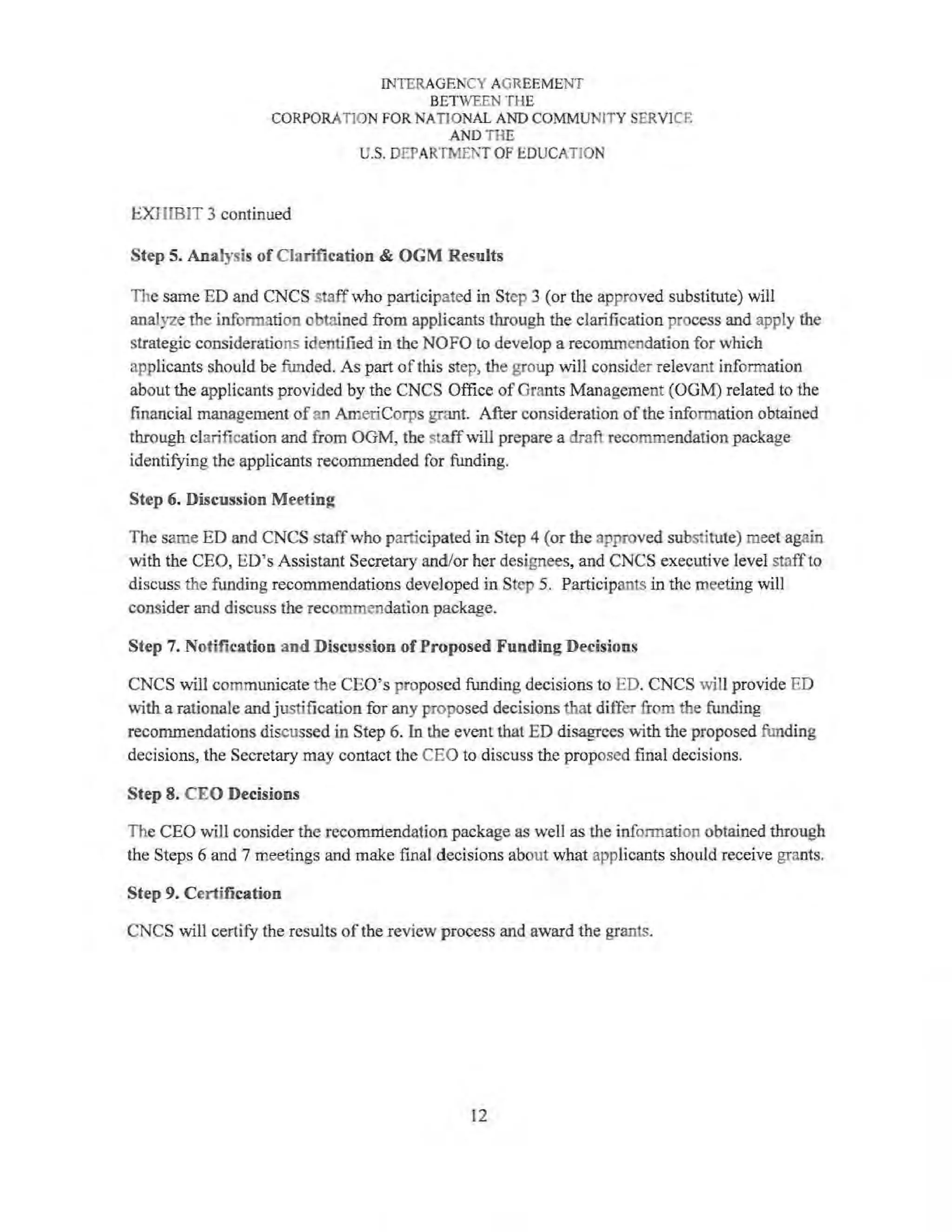 INTERAGENCY AGREEMENT
BETWEEN THE
CORPORATION FOR NATlONAL AND COMMUNITY SERVICE
AND THE
U.S. DEPARTMElT OF EDUCATION
EXHIBIT 3 continued
Step 5. Analysis ofClarification & OGM Results
The same ED and CNCS staff who participated in Step 3 (or the approved substitute) will
analyze the information obtained from applicants through the clarification process and apply the
strategic considerations identified in the NOFO to develop a recommendation for which
applicants should be funded. As part of this step, the group will consider relevant information
about the applicants provided by the CNCS Office of Grants Management (OGM) related to the
financial management ofan AmeriCorps grant. After consideration ofthe information obtained
through clarification and from OGM, the staff will prepare a draft recommendation package
identifying the applicants recommended for funding.
Step 6. Discussion Meeting
The same ED and CNCS staffwho participated in Step 4 (or the approved substitute) meet again
with the CEO, ED's Assistant Secretary and/or her designees, and CNCS executive level staff to
discuss the funding recommendations developed in Step 5. Participants in the meeting will
consider and discuss the recommendation package.
Step 7. Notification and Discussion ofProposed Funding Decisions
CNCS will communicate the CEO's proposed funding decisions to ED. CNCS will provide ED
with a rationale and justification for any proposed decisions that differ from the funding
recommendations discussed in Step 6. In the event that ED disagrees with the proposed funding
decisions, the Secretary may contact the CEO to discuss the proposed final decisions.
Step 8. CEO Decisions
The CEO will consider the recoron1endation package as well as the information obtained through
the Steps 6 and 7 meetings and make final decisions about what applicants should receive grants.
Step 9. Certification
CNCS will certify the results of the review process and award the grants.
12
 