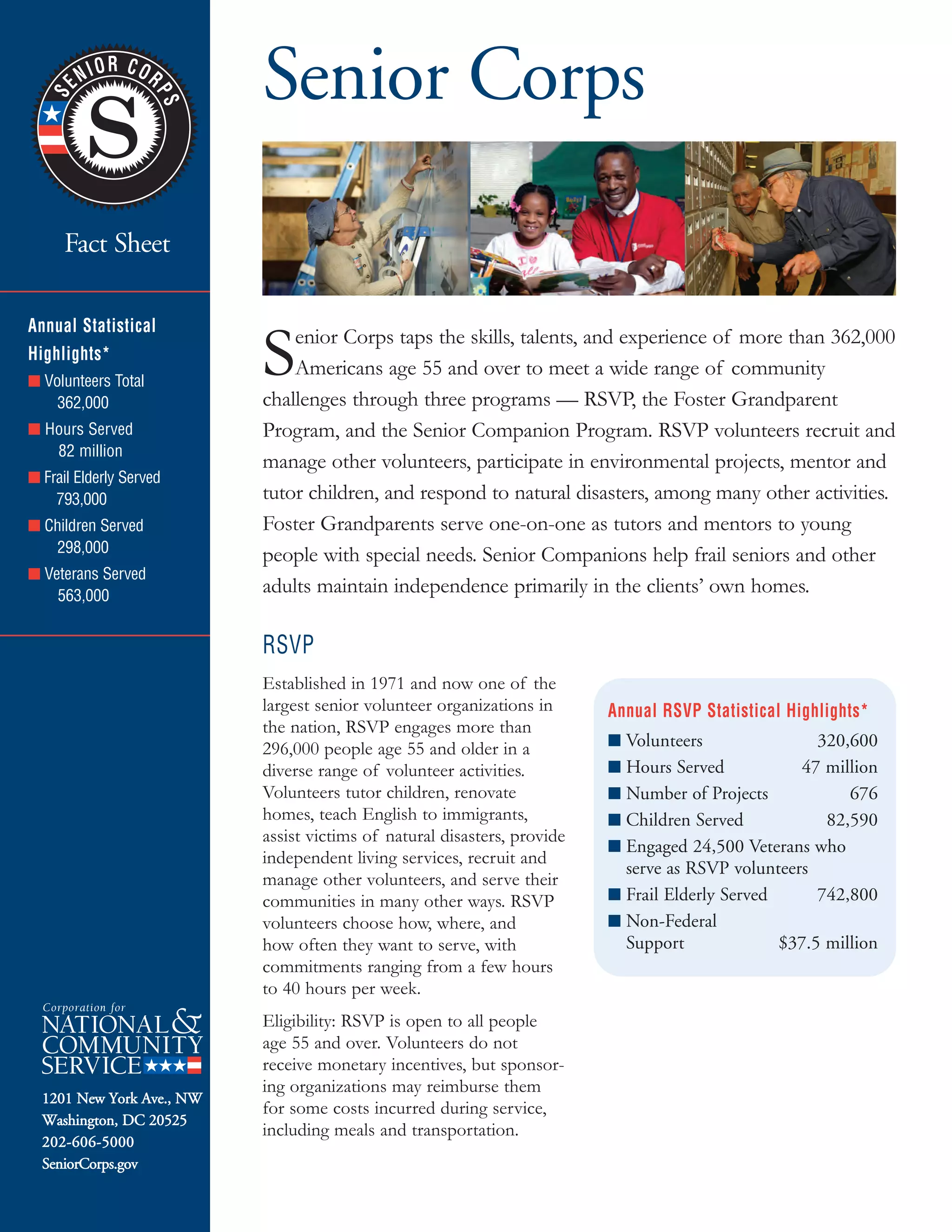 Fact Sheet

Senior Corps

Senior Corps taps the skills, talents, and experience of more than 362,000
Americans age 55 and over to meet a wide range of community
challenges through three programs — RSVP, the Foster Grandparent
Program, and the Senior Companion Program. RSVP volunteers recruit and
manage other volunteers, participate in environmental projects, mentor and
tutor children, and respond to natural disasters, among many other activities.
Foster Grandparents serve one-on-one as tutors and mentors to young
people with special needs. Senior Companions help frail seniors and other
adults maintain independence primarily in the clients’ own homes.
RSVP
Established in 1971 and now one of the
largest senior volunteer organizations in
the nation, RSVP engages more than
296,000 people age 55 and older in a
diverse range of volunteer activities.
Volunteers tutor children, renovate
homes, teach English to immigrants,
assist victims of natural disasters, provide
independent living services, recruit and
manage other volunteers, and serve their
communities in many other ways. RSVP
volunteers choose how, where, and
how often they want to serve, with
commitments ranging from a few hours
to 40 hours per week.
Eligibility: RSVP is open to all people
age 55 and over. Volunteers do not
receive monetary incentives, but sponsor­
ing organizations may reimburse them
for some costs incurred during service,
including meals and transportation.
Annual RSVP Statistical Highlights*
■ Volunteers 320,600
■ Hours Served 47 million
■ Number of Projects 676
■ Children Served 82,590
■ Engaged 24,500 Veterans who
serve as RSVP volunteers
■ Frail Elderly Served 742,800
■ Non-Federal
Support $37.5 million
Annual Statistical
Highlights*
■ Volunteers Total
362,000
■ Hours Served
82 million
■ Frail Elderly Served
793,000
■ Children Served
298,000
■ Veterans Served
563,000
1201 New York Ave., NW
Washington, DC 20525
202-606-5000 

SeniorCorps.gov

 