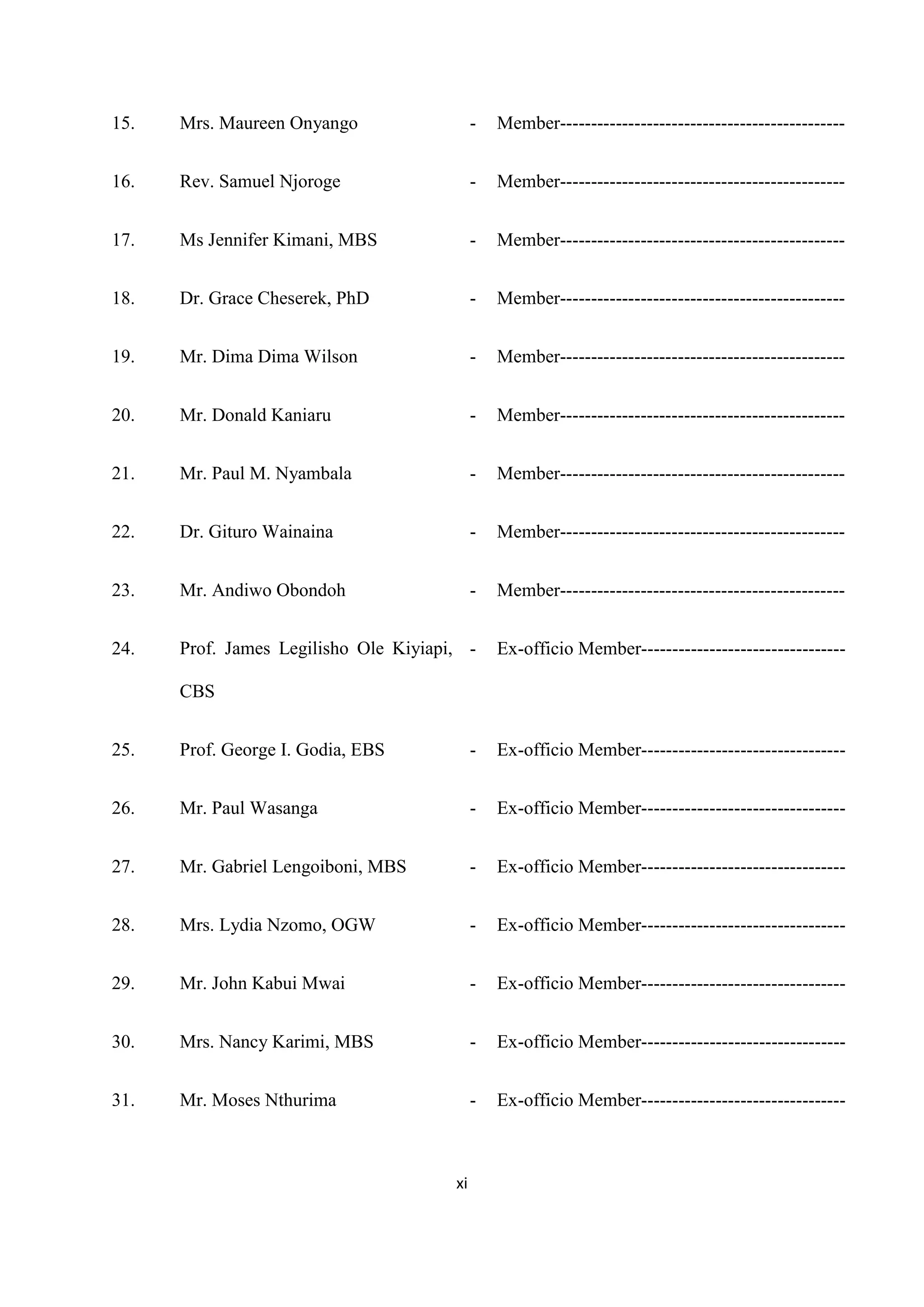 15.

Mrs. Maureen Onyango

-

Member----------------------------------------------

16.

Rev. Samuel Njoroge

-

Member----------------------------------------------

17.

Ms Jennifer Kimani, MBS

-

Member----------------------------------------------

18.

Dr. Grace Cheserek, PhD

-

Member----------------------------------------------

19.

Mr. Dima Dima Wilson

-

Member----------------------------------------------

20.

Mr. Donald Kaniaru

-

Member----------------------------------------------

21.

Mr. Paul M. Nyambala

-

Member----------------------------------------------

22.

Dr. Gituro Wainaina

-

Member----------------------------------------------

23.

Mr. Andiwo Obondoh

-

Member----------------------------------------------

24.

Prof. James Legilisho Ole Kiyiapi, -

Ex-officio Member---------------------------------

CBS
25.

Prof. George I. Godia, EBS

-

Ex-officio Member---------------------------------

26.

Mr. Paul Wasanga

-

Ex-officio Member---------------------------------

27.

Mr. Gabriel Lengoiboni, MBS

-

Ex-officio Member---------------------------------

28.

Mrs. Lydia Nzomo, OGW

-

Ex-officio Member---------------------------------

29.

Mr. John Kabui Mwai

-

Ex-officio Member---------------------------------

30.

Mrs. Nancy Karimi, MBS

-

Ex-officio Member---------------------------------

31.

Mr. Moses Nthurima

-

Ex-officio Member---------------------------------

xi

 