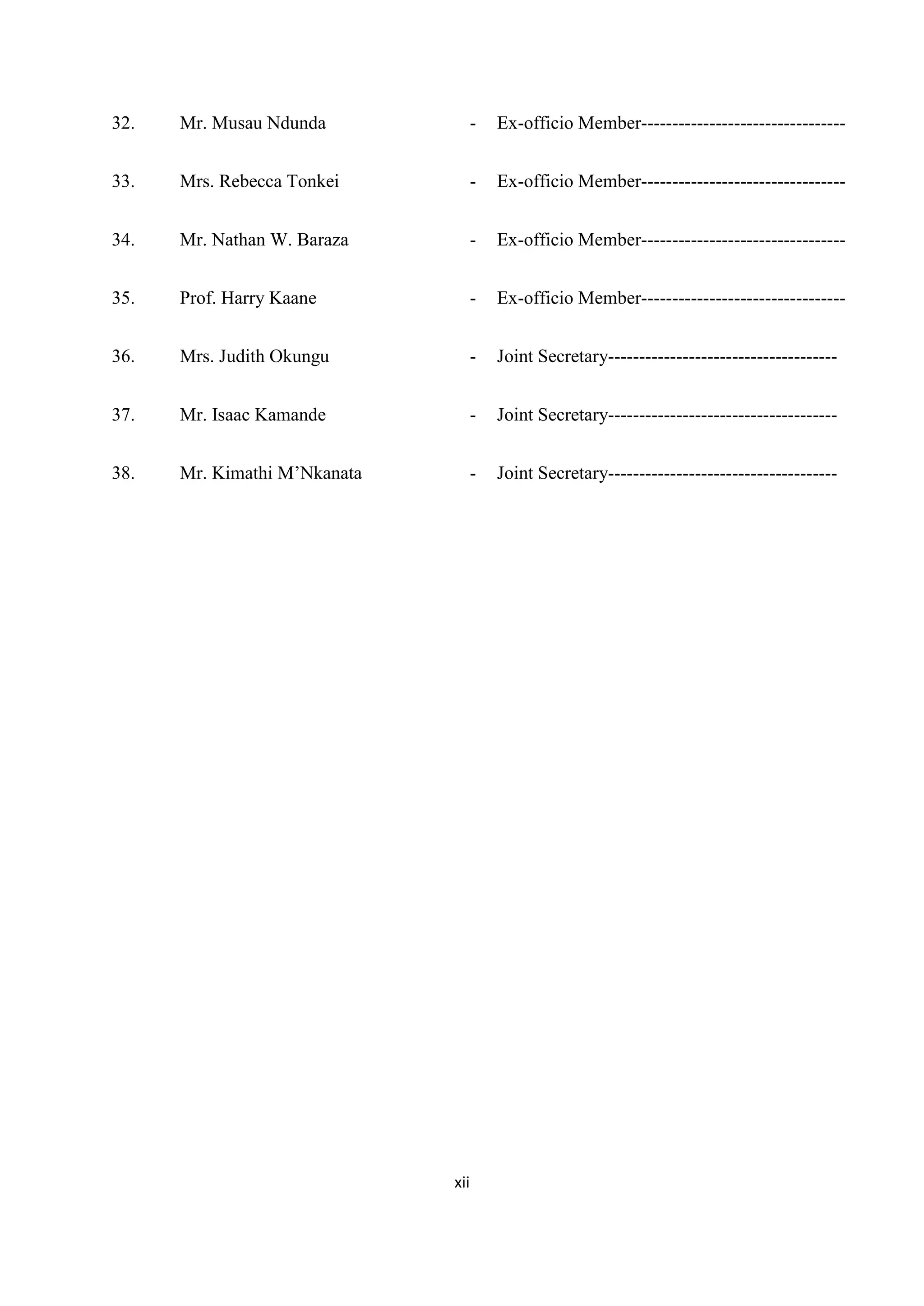 32.

Mr. Musau Ndunda

-

Ex-officio Member---------------------------------

33.

Mrs. Rebecca Tonkei

-

Ex-officio Member---------------------------------

34.

Mr. Nathan W. Baraza

-

Ex-officio Member---------------------------------

35.

Prof. Harry Kaane

-

Ex-officio Member---------------------------------

36.

Mrs. Judith Okungu

-

Joint Secretary-------------------------------------

37.

Mr. Isaac Kamande

-

Joint Secretary-------------------------------------

38.

Mr. Kimathi M‘Nkanata

-

Joint Secretary-------------------------------------

xii

 