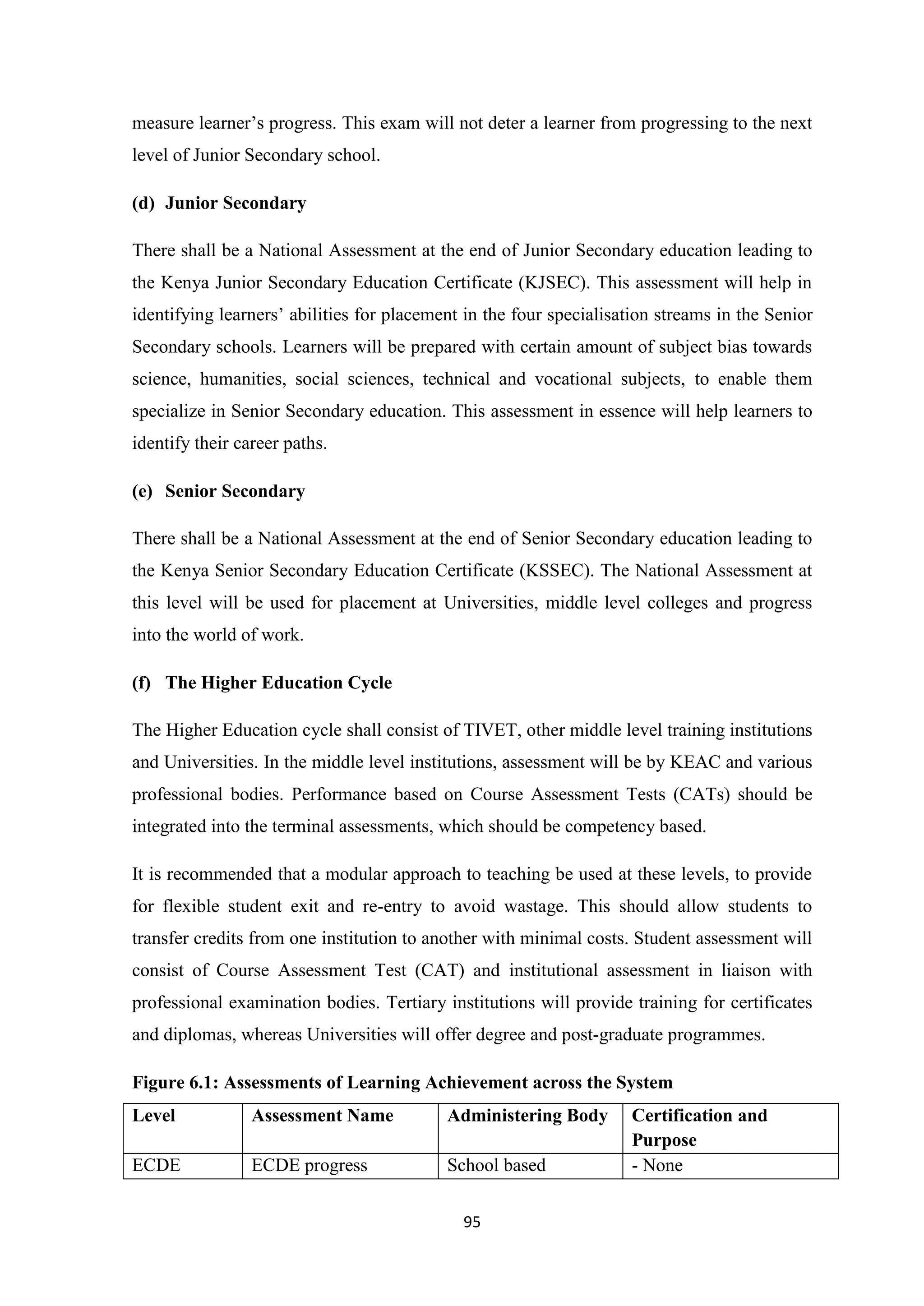 measure learner‘s progress. This exam will not deter a learner from progressing to the next
level of Junior Secondary school.
(d) Junior Secondary
There shall be a National Assessment at the end of Junior Secondary education leading to
the Kenya Junior Secondary Education Certificate (KJSEC). This assessment will help in
identifying learners‘ abilities for placement in the four specialisation streams in the Senior
Secondary schools. Learners will be prepared with certain amount of subject bias towards
science, humanities, social sciences, technical and vocational subjects, to enable them
specialize in Senior Secondary education. This assessment in essence will help learners to
identify their career paths.
(e) Senior Secondary
There shall be a National Assessment at the end of Senior Secondary education leading to
the Kenya Senior Secondary Education Certificate (KSSEC). The National Assessment at
this level will be used for placement at Universities, middle level colleges and progress
into the world of work.
(f) The Higher Education Cycle
The Higher Education cycle shall consist of TIVET, other middle level training institutions
and Universities. In the middle level institutions, assessment will be by KEAC and various
professional bodies. Performance based on Course Assessment Tests (CATs) should be
integrated into the terminal assessments, which should be competency based.
It is recommended that a modular approach to teaching be used at these levels, to provide
for flexible student exit and re-entry to avoid wastage. This should allow students to
transfer credits from one institution to another with minimal costs. Student assessment will
consist of Course Assessment Test (CAT) and institutional assessment in liaison with
professional examination bodies. Tertiary institutions will provide training for certificates
and diplomas, whereas Universities will offer degree and post-graduate programmes.
Figure 6.1: Assessments of Learning Achievement across the System
Level

Assessment Name

Administering Body

ECDE

ECDE progress

School based
95

Certification and
Purpose
- None

 