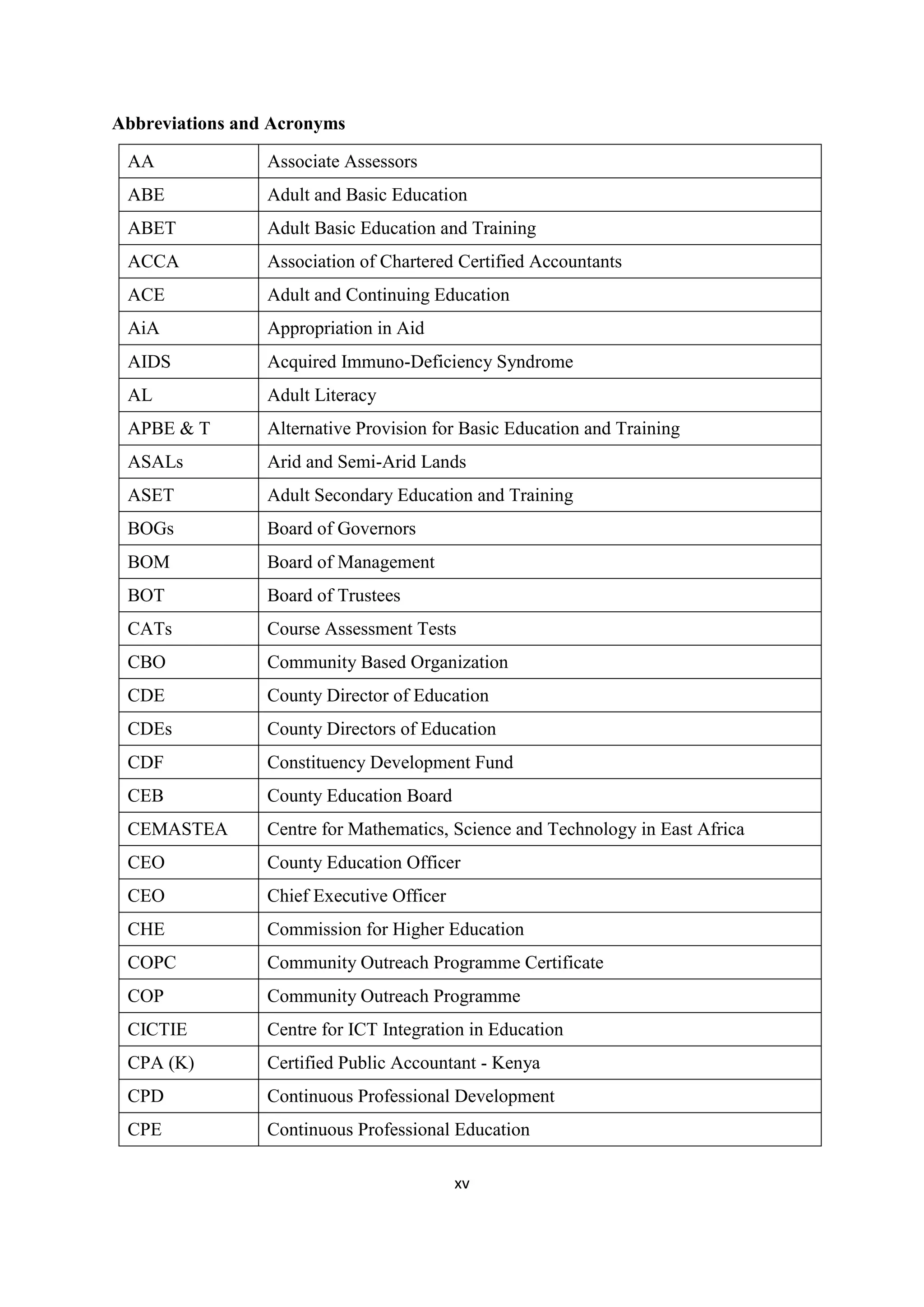 Abbreviations and Acronyms
AA

Associate Assessors

ABE

Adult and Basic Education

ABET

Adult Basic Education and Training

ACCA

Association of Chartered Certified Accountants

ACE

Adult and Continuing Education

AiA

Appropriation in Aid

AIDS

Acquired Immuno-Deficiency Syndrome

AL

Adult Literacy

APBE & T

Alternative Provision for Basic Education and Training

ASALs

Arid and Semi-Arid Lands

ASET

Adult Secondary Education and Training

BOGs

Board of Governors

BOM

Board of Management

BOT

Board of Trustees

CATs

Course Assessment Tests

CBO

Community Based Organization

CDE

County Director of Education

CDEs

County Directors of Education

CDF

Constituency Development Fund

CEB

County Education Board

CEMASTEA

Centre for Mathematics, Science and Technology in East Africa

CEO

County Education Officer

CEO

Chief Executive Officer

CHE

Commission for Higher Education

COPC

Community Outreach Programme Certificate

COP

Community Outreach Programme

CICTIE

Centre for ICT Integration in Education

CPA (K)

Certified Public Accountant - Kenya

CPD

Continuous Professional Development

CPE

Continuous Professional Education
xv

 