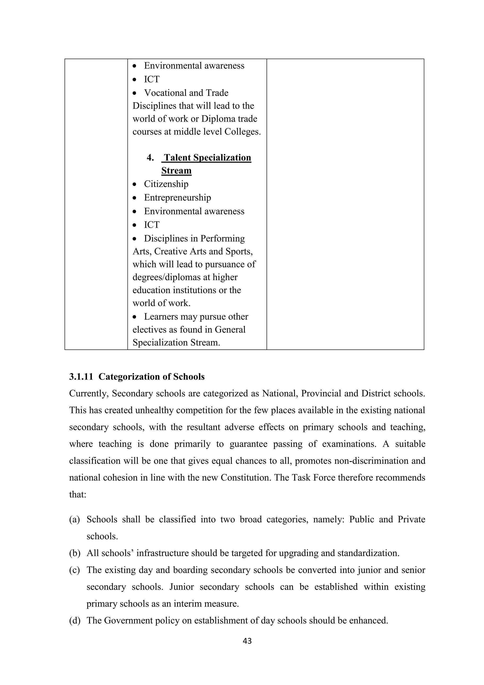  Environmental awareness
 ICT
 Vocational and Trade
Disciplines that will lead to the
world of work or Diploma trade
courses at middle level Colleges.
4.

Talent Specialization
Stream
 Citizenship
 Entrepreneurship
 Environmental awareness
 ICT
 Disciplines in Performing
Arts, Creative Arts and Sports,
which will lead to pursuance of
degrees/diplomas at higher
education institutions or the
world of work.
 Learners may pursue other
electives as found in General
Specialization Stream.

3.1.11 Categorization of Schools
Currently, Secondary schools are categorized as National, Provincial and District schools.
This has created unhealthy competition for the few places available in the existing national
secondary schools, with the resultant adverse effects on primary schools and teaching,
where teaching is done primarily to guarantee passing of examinations. A suitable
classification will be one that gives equal chances to all, promotes non-discrimination and
national cohesion in line with the new Constitution. The Task Force therefore recommends
that:
(a) Schools shall be classified into two broad categories, namely: Public and Private
schools.
(b) All schools‘ infrastructure should be targeted for upgrading and standardization.
(c) The existing day and boarding secondary schools be converted into junior and senior
secondary schools. Junior secondary schools can be established within existing
primary schools as an interim measure.
(d) The Government policy on establishment of day schools should be enhanced.
43

 