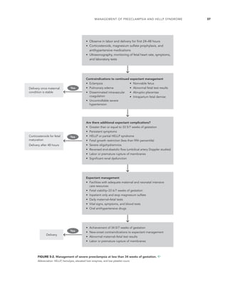 Task force in hypertension in pregnancy acog 2013 | PDF