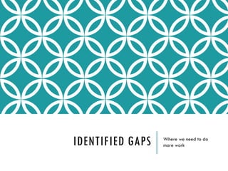 IDENTIFIED GAPS Where we need to do
more work
 