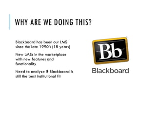 WHY ARE WE DOING THIS?
Blackboard has been our LMS
since the late 1990’s (18 years)
New LMSs in the marketplace
with new features and
functionality
Need to analyze if Blackboard is
still the best institutional fit
 