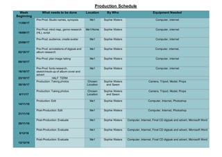 Production Schedule
Week
Beginning
What needs to be done Location By Who Equipment Needed
11/09/17
Pre-Prod: Studio names, synopsis Me1 Sophie Waters Computer, internet
18/09/17
Pre-Prod: mind map, genre research
(HL), script
Me1/Home Sophie Waters Computer, internet
25/09/17
Pre-Prod: audience, create avatar Me1 Sophie Waters Computer, internet
02/10/17
Pre-Prod: annotations of digipak and
album research
Me1 Sophie Waters Computer, internet,
09/10/17
Pre-Prod: plan image taking Me1 Sophie Waters Computer, internet
16/10/17
Pre-Prod: fonts research,
sketch/mock-up of album cover and
advert
Me1 Sophie Waters Computer, internet
23/10/17 HALF TERM
30/10/17
Production: Taking photos Chosen
Location
Sophie Waters
and Saxon
Camera, Tripod, Model, Props
6/11/17
Production: Taking photos Chosen
Location
Sophie Waters
and Saxon
Camera, Tripod, Model, Props
14/11/16
Production: Edit Me1 Sophie Waters Computer, Internet, Photoshop
21/11/16
Post-Production: Edit Me1 Sophie Waters Computer, Internet, Photoshop
28/11/16
Post-Production: Evaluate Me1 Sophie Waters Computer, Internet, Final CD digipak and advert, Microsoft Word
5/12/16
Post-Production: Evaluate Me1 Sophie Waters Computer, Internet, Final CD digipak and advert, Microsoft Word
12/12/16
Post-Production: Evaluate Me1 Sophie Waters Computer, Internet, Final CD digipak and advert, Microsoft Word
 